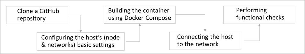 ../_images/figure_09.png