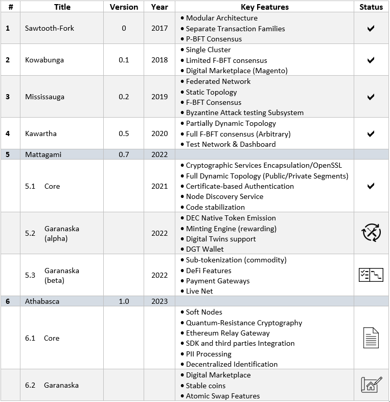 ../_images/table_4.PNG