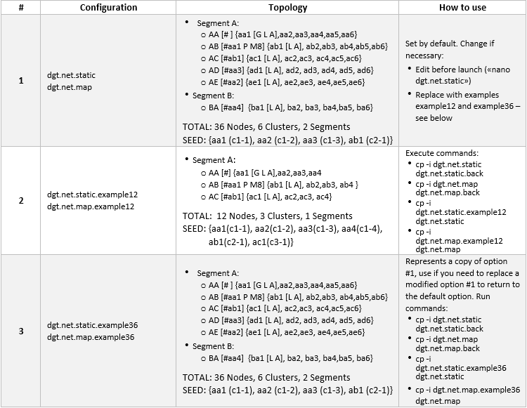 ../_images/table_8_06.PNG