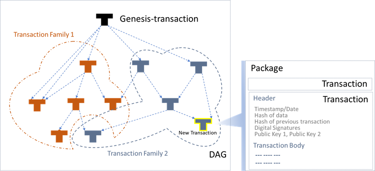 ../_images/figure_51.png