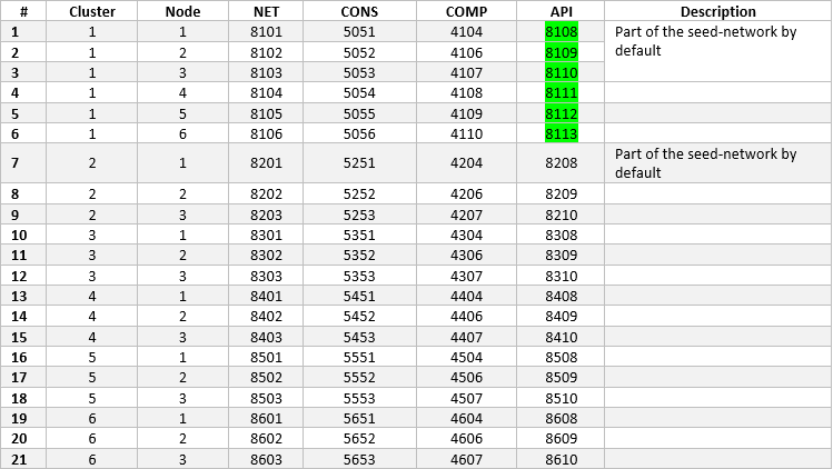 ../_images/table_8_04.PNG