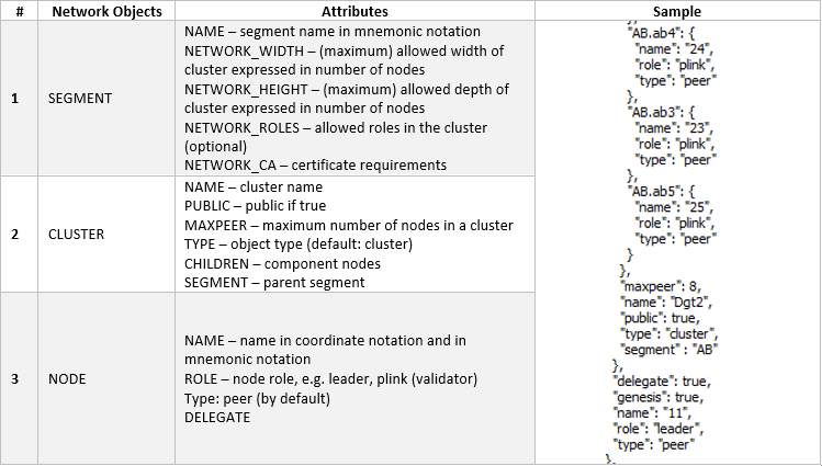 ../_images/table_8_05.PNG